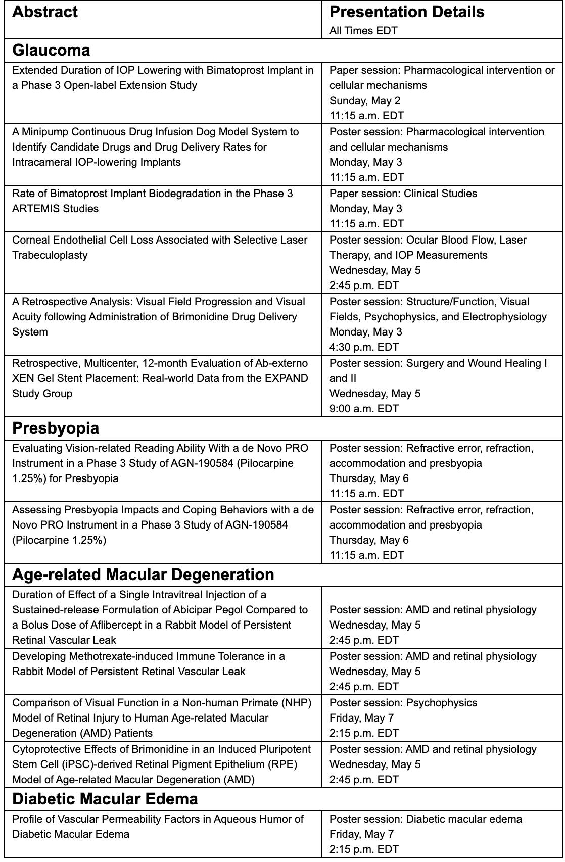 Allergan to Share New Data Highlighting Latest Advancements in Eye Care at ARVO 2021 Eyewire+