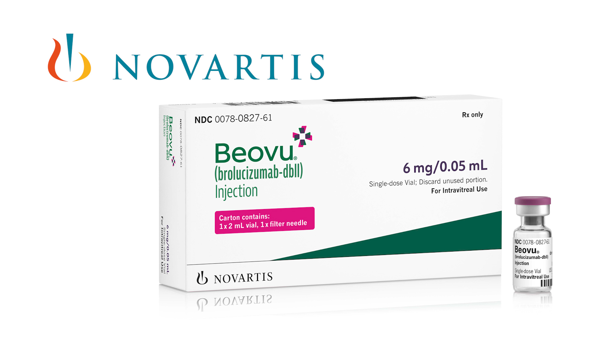 Novartis Announces Positive Results From Phase 3 Trials Of Beovu In DME ...